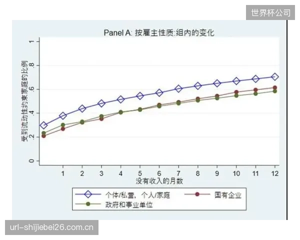 萨梅德的凶悍拦截是加纳中场防守的关键一环,但需控制其犯规频率以避免非战斗性减员。 萨梅德的凶悍拦截是加纳中场防守的关键一环,但需控制其犯规频率以避免非战斗性减员。